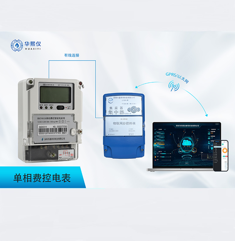 單相費控電表